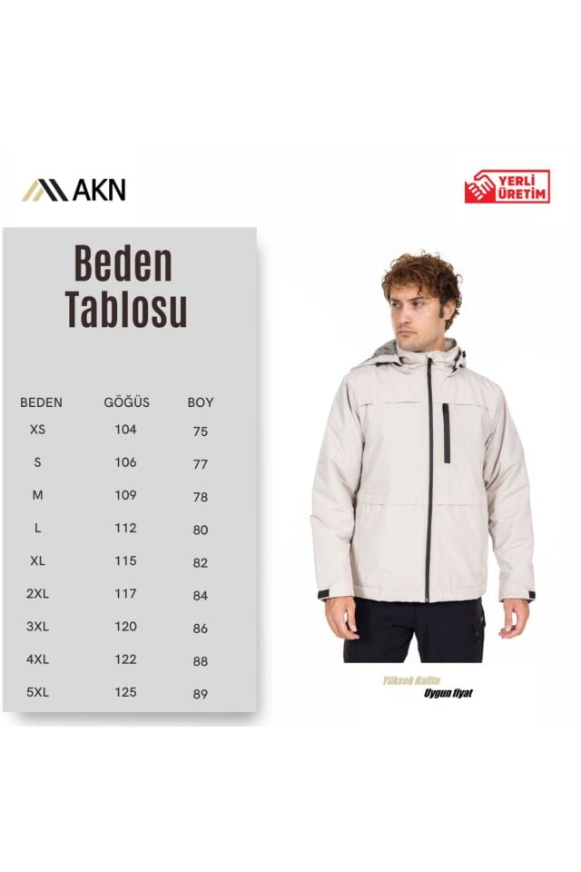 Akn 141 Termal Soğuk Iklim Montu-vizon